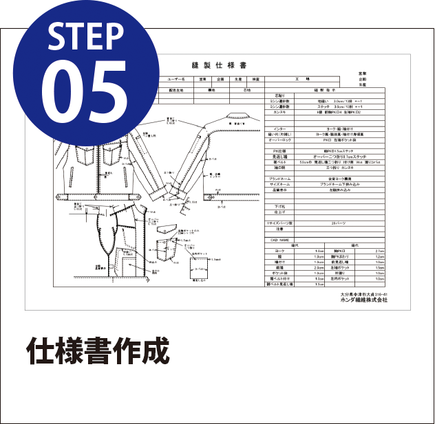 仕様書作成